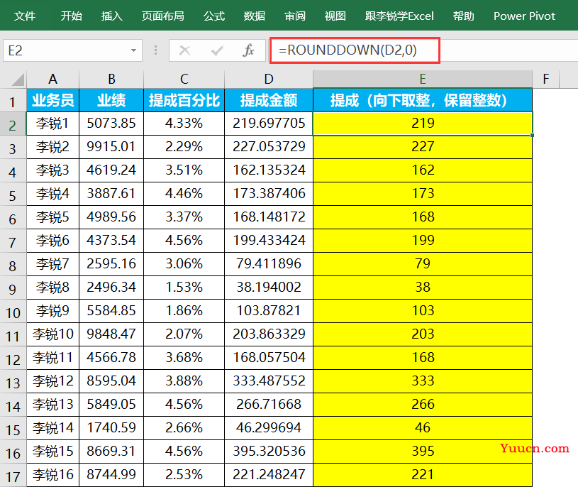 Excel函数公式中的四舍五入、舍入取整,职场白领统计方法大全