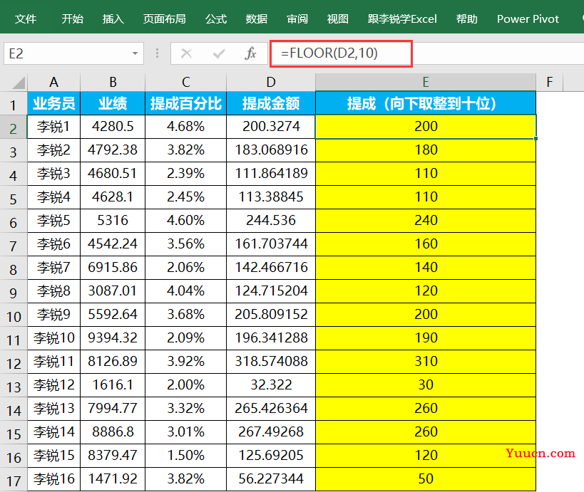 Excel函数公式中的四舍五入、舍入取整,职场白领统计方法大全