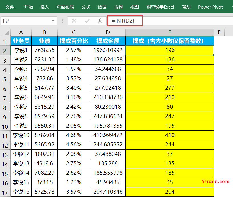 Excel函数公式中的四舍五入、舍入取整,职场白领统计方法大全