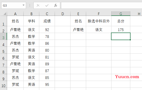 SUMIF函数和SUMIFS函数