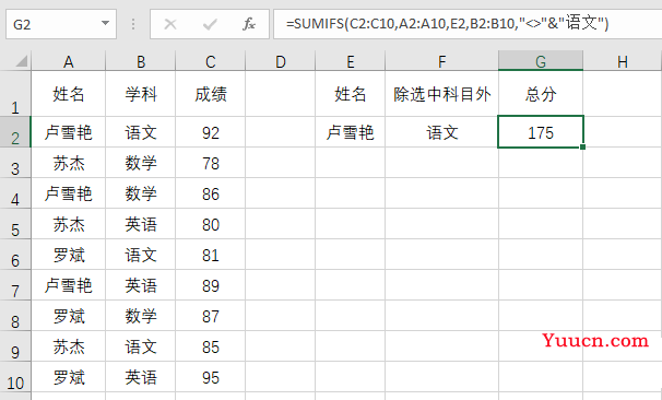 SUMIF函数和SUMIFS函数