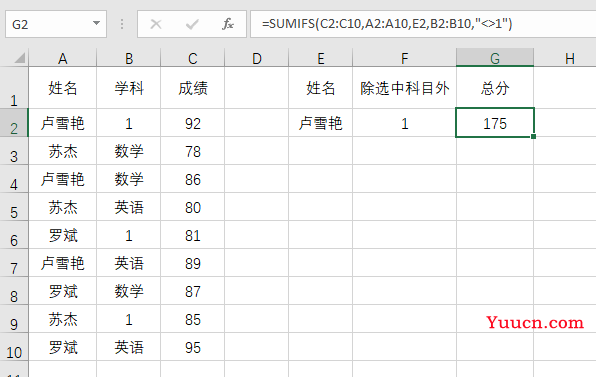 SUMIF函数和SUMIFS函数