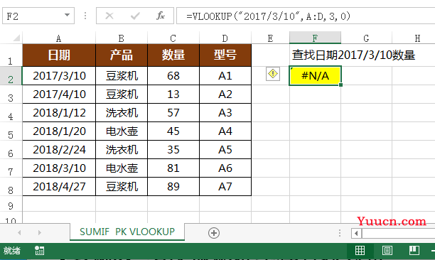 SUMIF函数媲美大众情人VLOOKUP