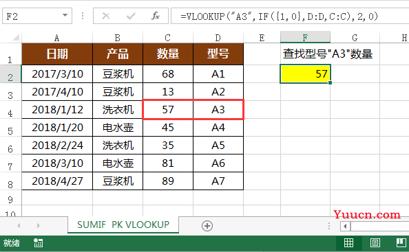 SUMIF函数媲美大众情人VLOOKUP