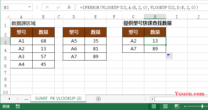 SUMIF函数媲美大众情人VLOOKUP