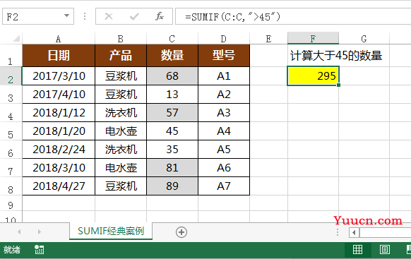 SUMIF函数媲美大众情人VLOOKUP