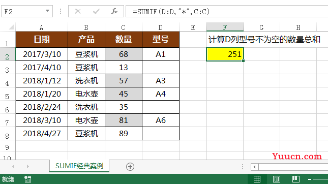 SUMIF函数媲美大众情人VLOOKUP