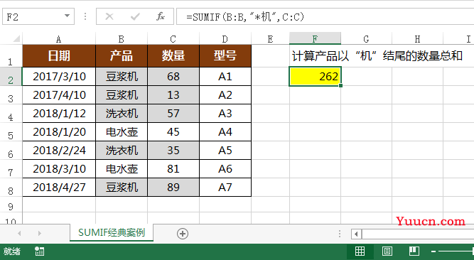 SUMIF函数媲美大众情人VLOOKUP