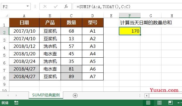 SUMIF函数媲美大众情人VLOOKUP