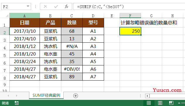 SUMIF函数媲美大众情人VLOOKUP