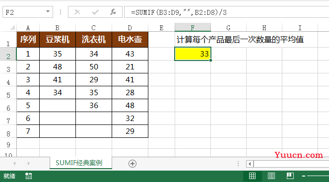 SUMIF函数媲美大众情人VLOOKUP