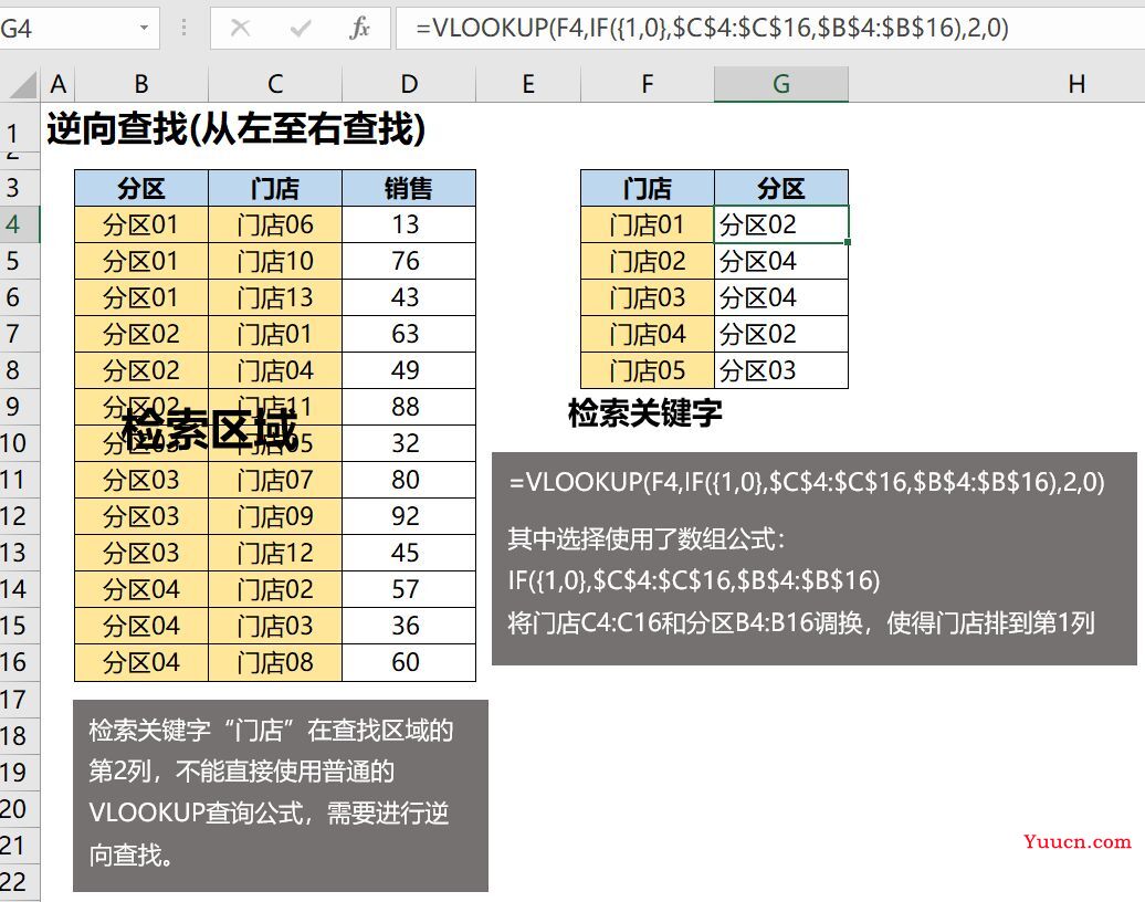 函数VLOOKUP实用技巧