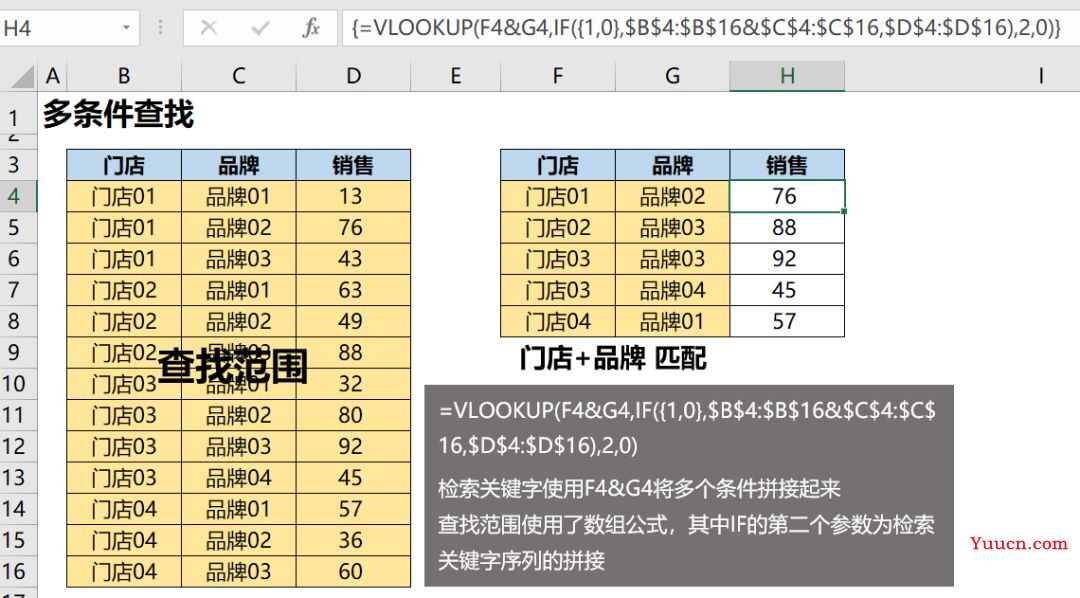 函数VLOOKUP实用技巧