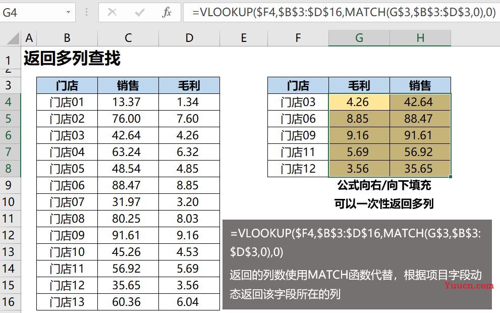 函数VLOOKUP实用技巧