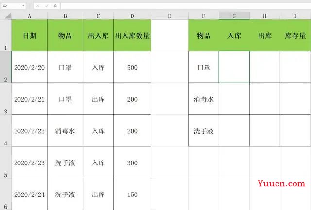 EXCEL快手制作出入库系统,SUMIFS函数应用,库存预警实用干货