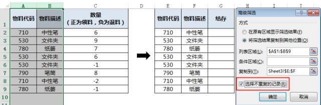 Excel数据处理小技巧 | 合并同类项并求和