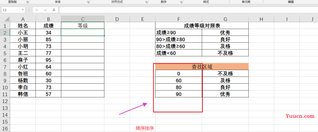 vlookup大战IF函数，谁才是你心中的区间判断之王