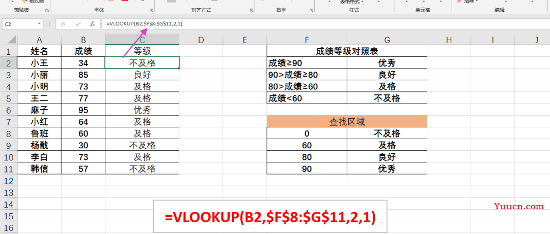 vlookup大战IF函数，谁才是你心中的区间判断之王