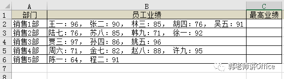 Excel怎样统计业绩最大值