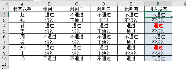 IF函数惨遭围攻，这些函数都来抢饭碗？