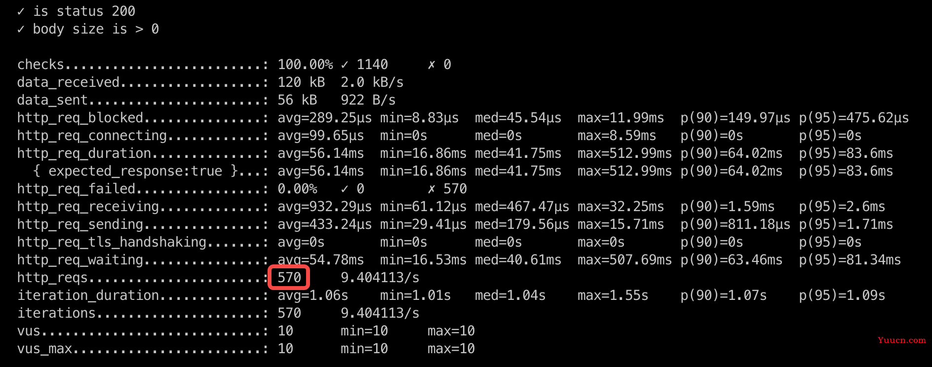 支持JDK19虚拟线程的web框架，之三：观察运行中的虚拟线程