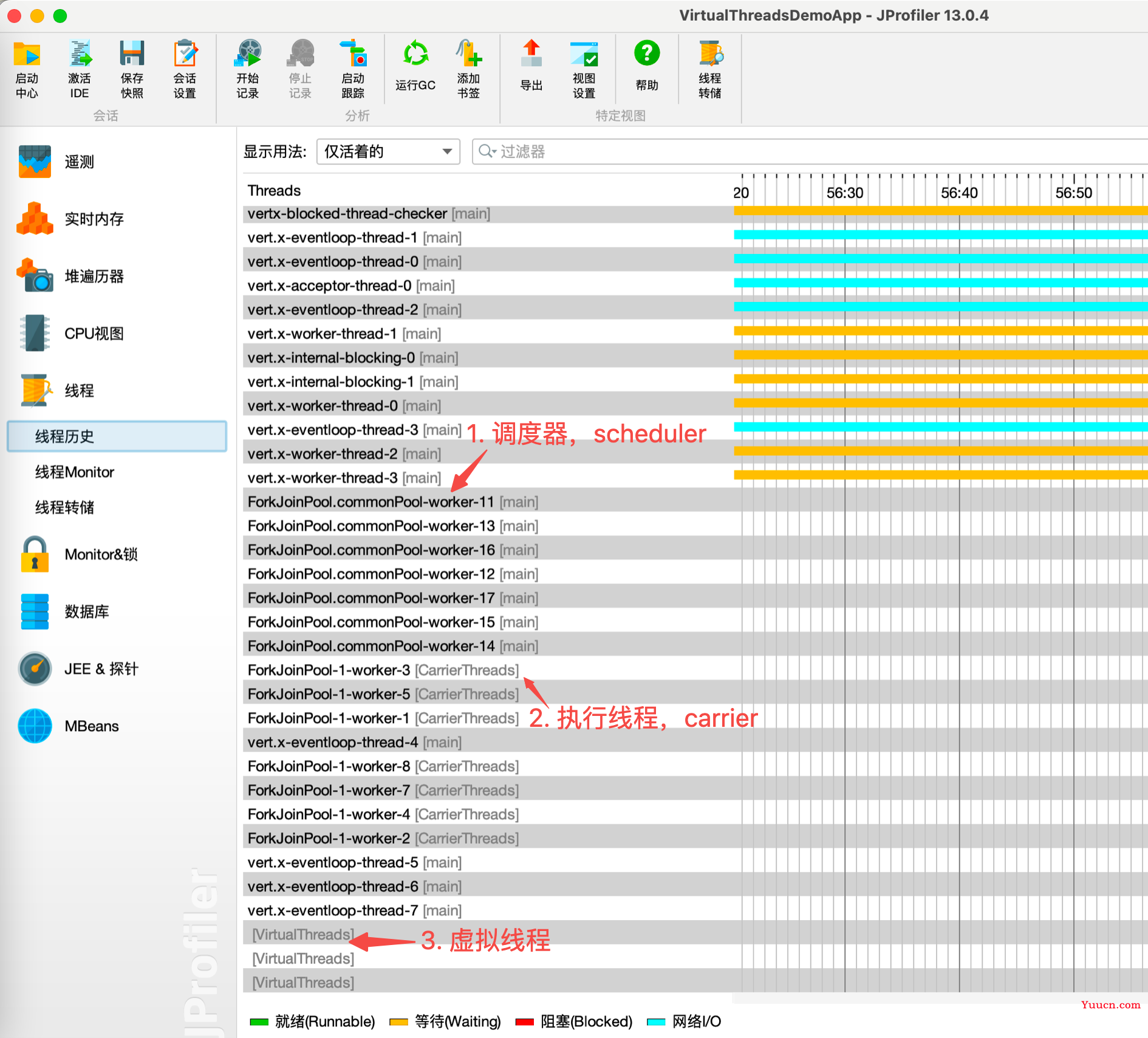 支持JDK19虚拟线程的web框架，之三：观察运行中的虚拟线程