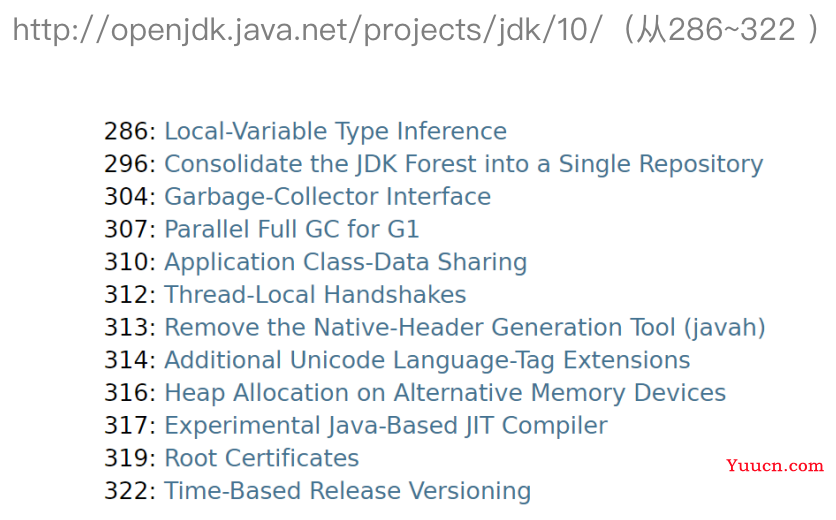 Java新特性（1）：Java 9和Java10