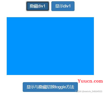 jQuery中隐藏元素的hide方法及说明