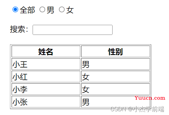 Vue支持搜索与筛选的用户列表实现流程介绍