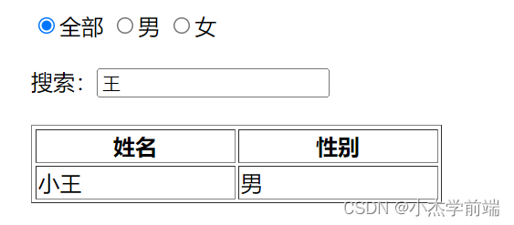 Vue支持搜索与筛选的用户列表实现流程介绍