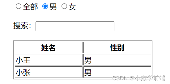 Vue支持搜索与筛选的用户列表实现流程介绍