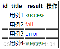 vue的指令和插值总结