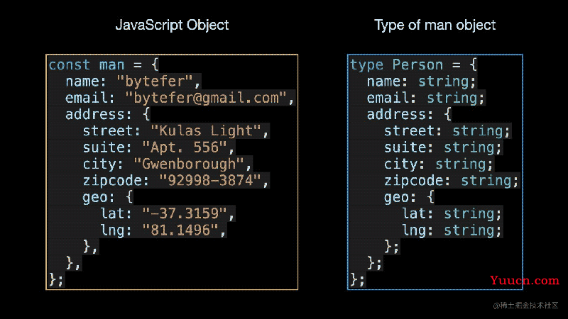 TypeScript Typeof运算符的5个实用技巧详解