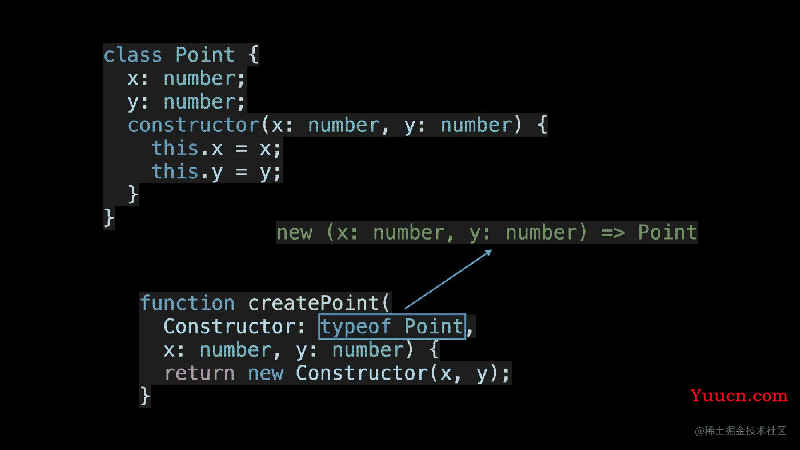 TypeScript Typeof运算符的5个实用技巧详解