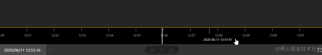 手把手教你实现一个JavaScript时间轴组件