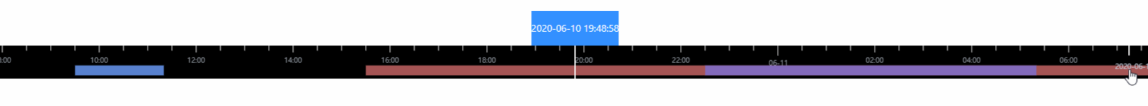 手把手教你实现一个JavaScript时间轴组件