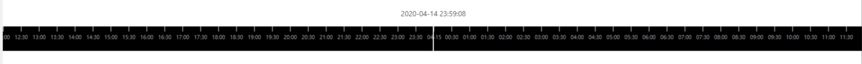 手把手教你实现一个JavaScript时间轴组件