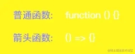 JavaScript箭头函数与普通函数的区别示例详解