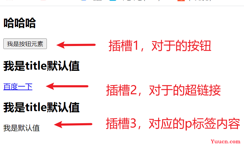 Vue中插槽Slot基本使用与具名插槽详解