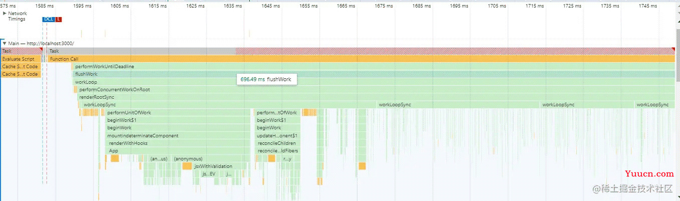 React Fiber 链表操作及原理示例详解