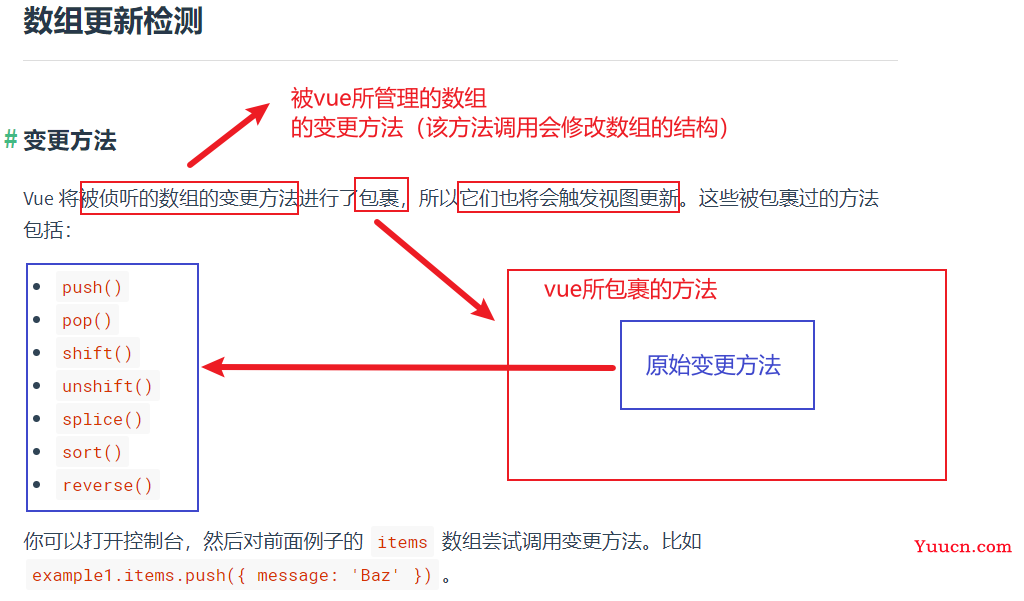 Vue如何监测数组类型数据发生改变的(推荐)