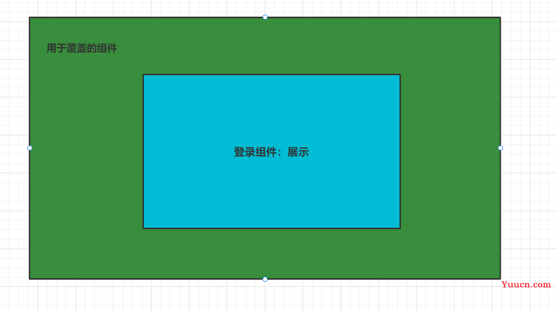 Vue悬浮窗和聚焦登录组件功能实现