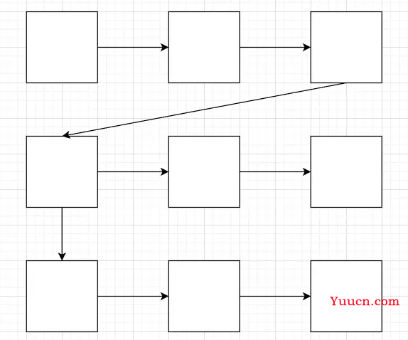 Vue3实现九宫格抽奖的示例代码