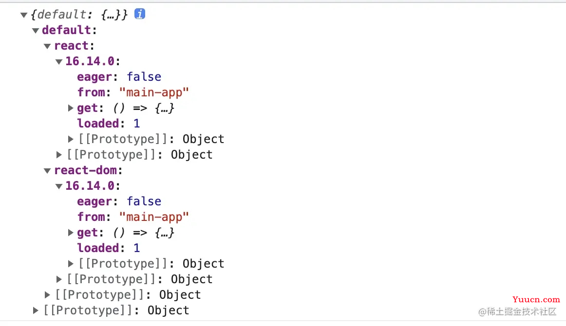 JavaScript面试Module Federation实现原理详解