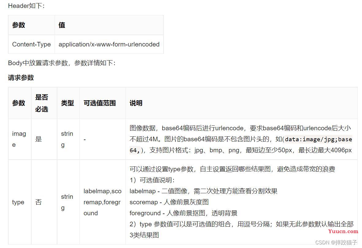 基于微信小程序实现透明背景人像分割功能