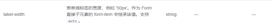 el-form的label和表单自适应填满一行且靠左对齐方式