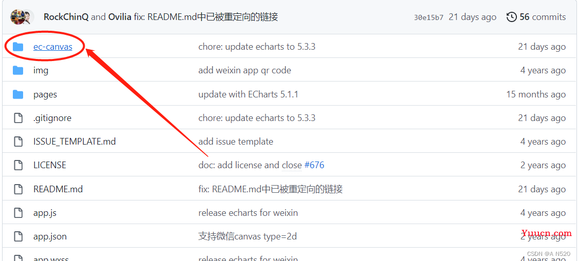 可能是全网最详细小程序中使用echarts的教程