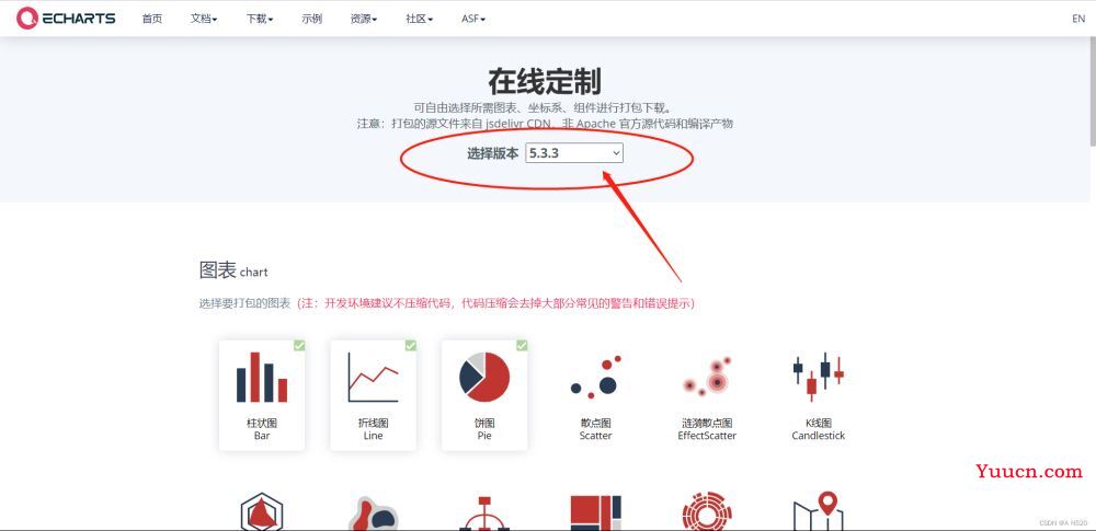 可能是全网最详细小程序中使用echarts的教程