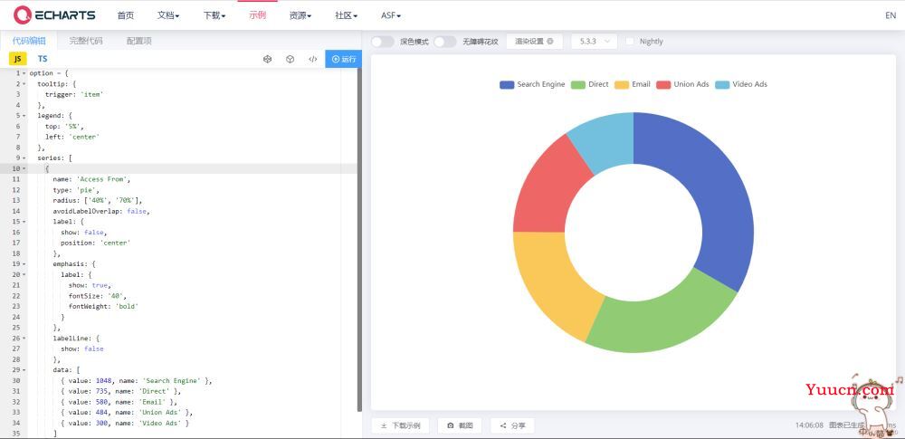 可能是全网最详细小程序中使用echarts的教程