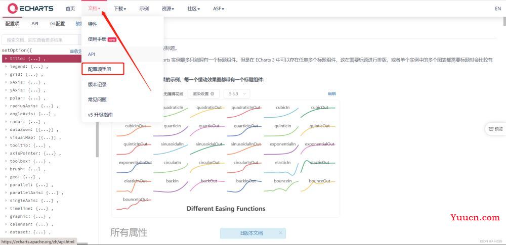 可能是全网最详细小程序中使用echarts的教程